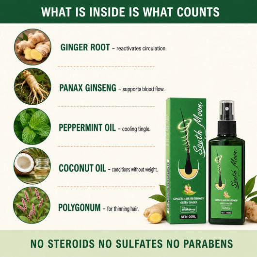 What is inside is what counts: the five actives and what each one does